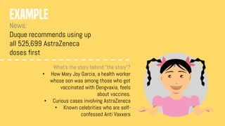 EXAMPLE
News:
Duque recommends using up
all 525,699 AstraZeneca
doses first
What’s the story behind “the story”?
• How Mary Joy Garcia, a health worker
whose son was among those who got
vaccinated with Dengvaxia, feels
about vaccines.
• Curious cases involving AstraZeneca
• Known celebrities who are self-
confessed Anti Vaxxers
 