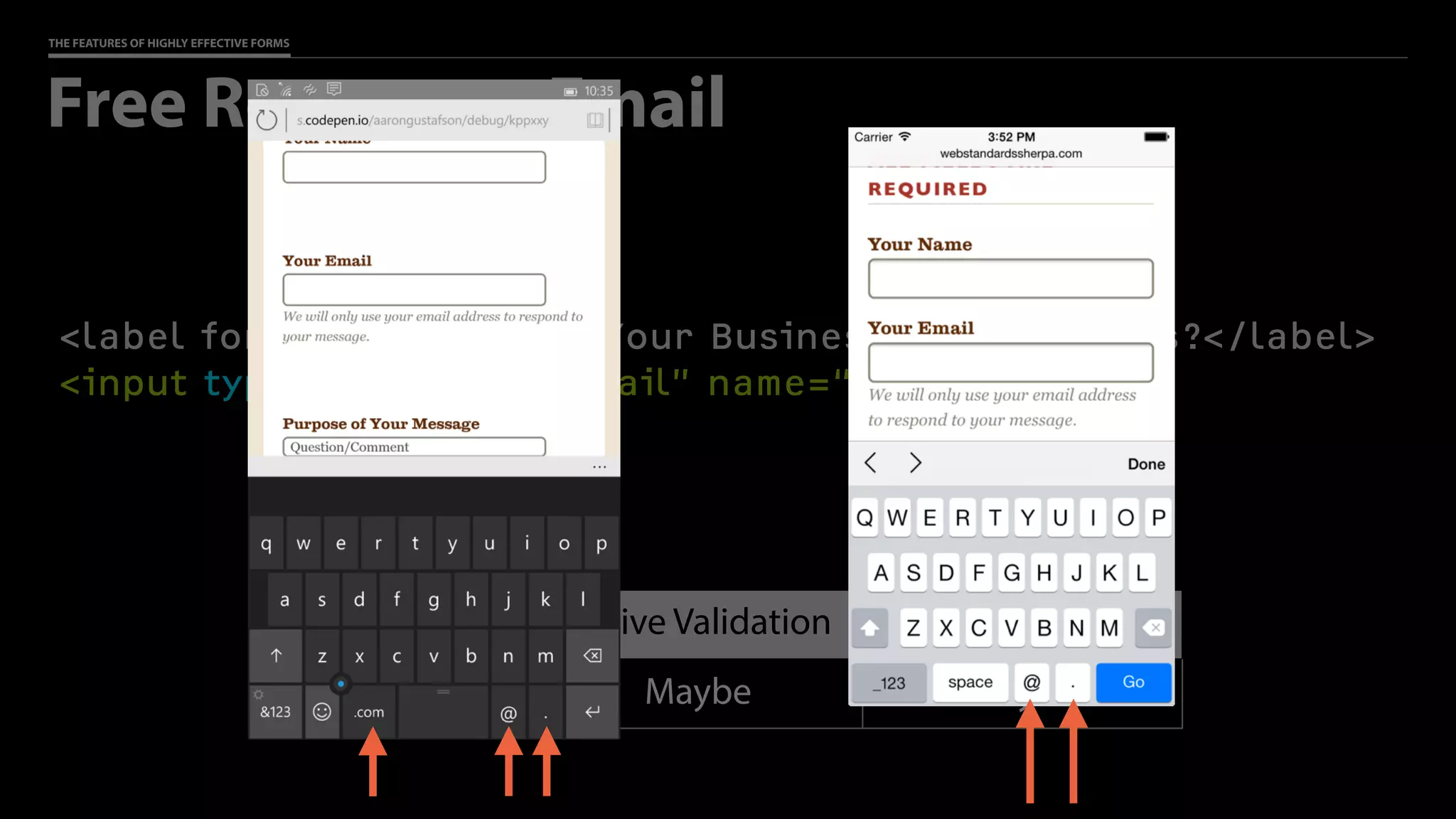THE FEATURES OF HIGHLY EFFECTIVE FORMS
<label for=“email”>What’s Your Business Email Address?</label>
<input type=“email” id=“email” name=“email”>
Free Response: Email
Appearance Native Validation Custom Keyboard
Text Field Maybe Maybe
 