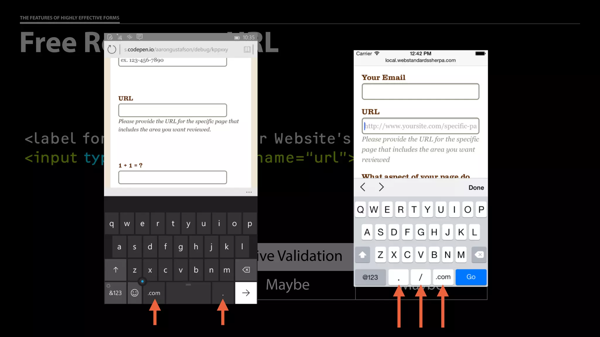 THE FEATURES OF HIGHLY EFFECTIVE FORMS
<label for=“url”>What’s Your Website’s URL?</label>
<input type=“url” id=“url” name=“url”>
Free Response: URL
Appearance Native Validation Custom Keyboard
Text Field Maybe Maybe
 