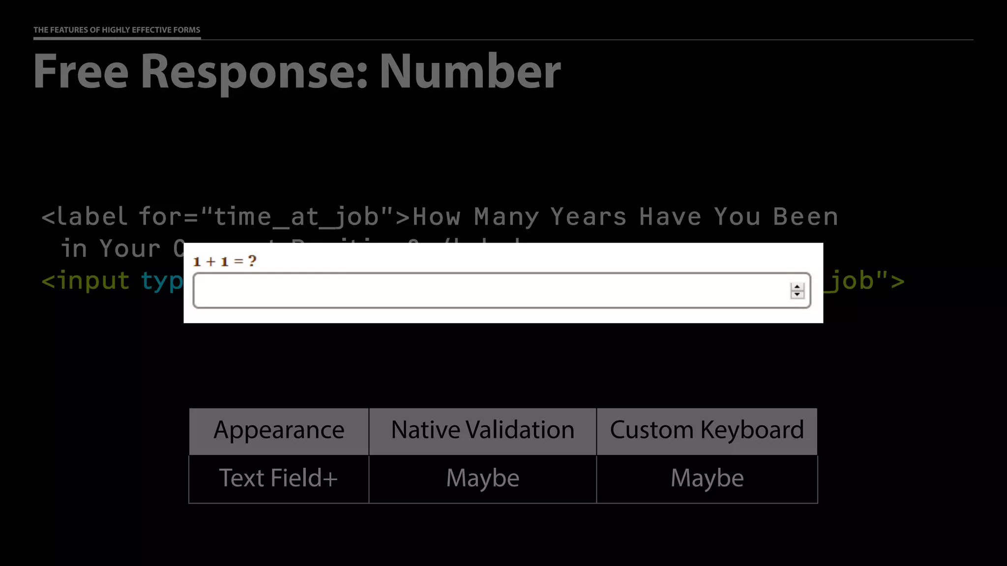 THE FEATURES OF HIGHLY EFFECTIVE FORMS
<label for=“time_at_job”>How Many Years Have You Been 
in Your Current Position?</label>
<input type=“number” id=“time_at_job” name=“time_at_job”>
Free Response: Number
Appearance Native Validation Custom Keyboard
Text Field+ Maybe Maybe
 