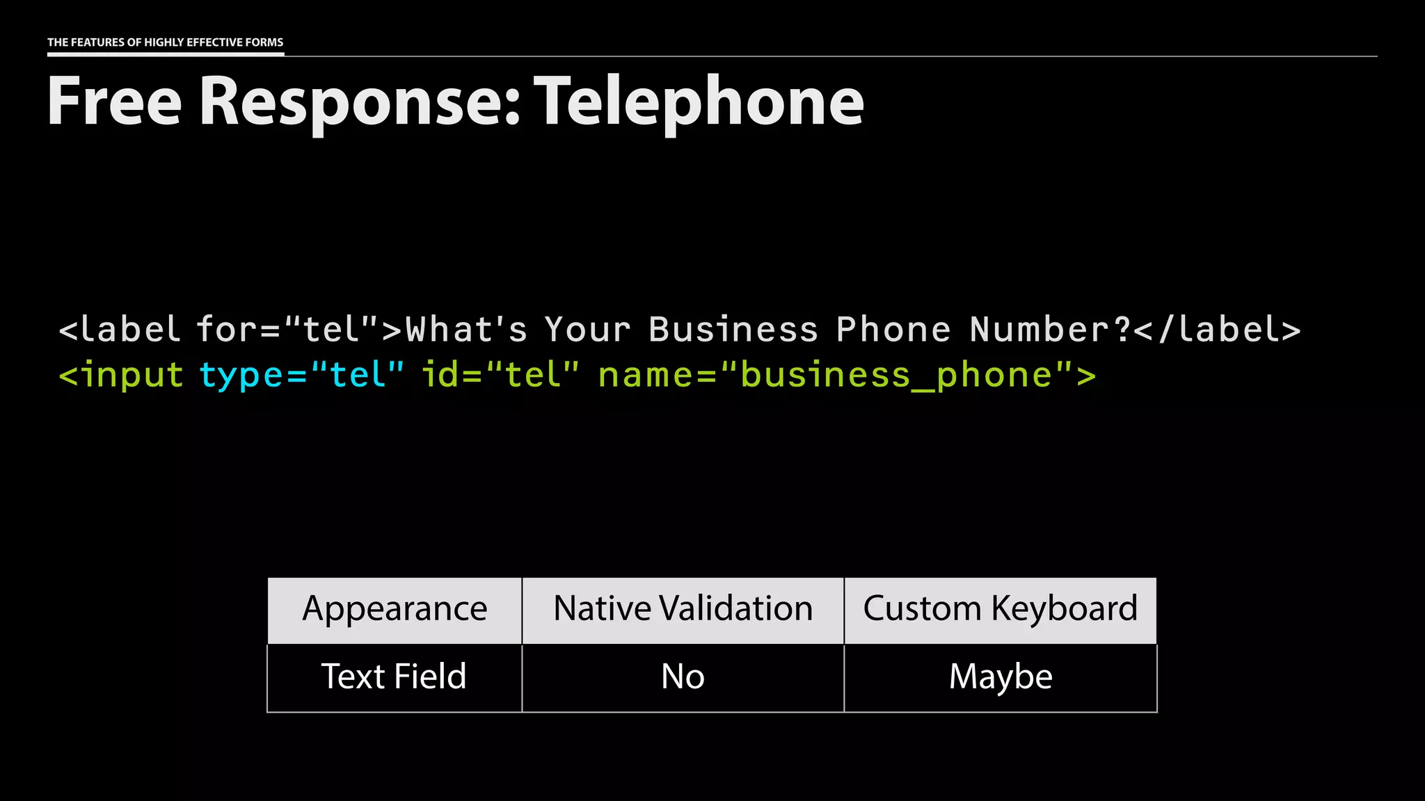 THE FEATURES OF HIGHLY EFFECTIVE FORMS
<label for=“tel”>What’s Your Business Phone Number?</label>
<input type=“tel” id=“tel” name=“business_phone”>
Free Response: Telephone
Appearance Native Validation Custom Keyboard
Text Field No Maybe
 