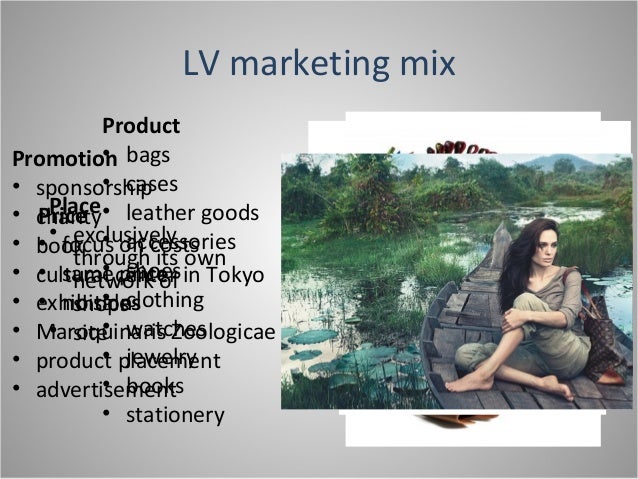 The features of the global marketing of luxury products (on the examp…