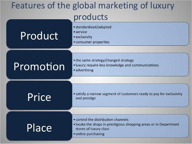 The features of the global marketing of luxury products (on the examp…