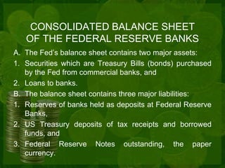 CONSOLIDATED BALANCE SHEET 
OF THE FEDERAL RESERVE BANKS 
A. The Fed’s balance sheet contains two major assets: 
1. Securities which are Treasury Bills (bonds) purchased 
by the Fed from commercial banks, and 
2. Loans to banks. 
B. The balance sheet contains three major liabilities: 
1. Reserves of banks held as deposits at Federal Reserve 
Banks, 
2. US Treasury deposits of tax receipts and borrowed 
funds, and 
3. Federal Reserve Notes outstanding, the paper 
currency. 
 