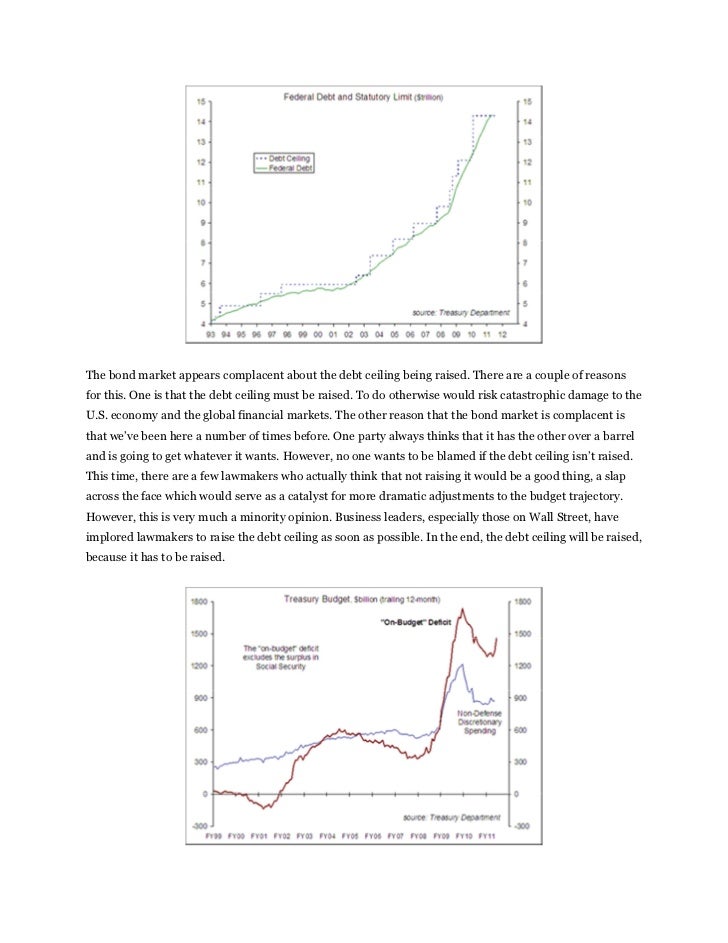 The Federal Debt Ceiling