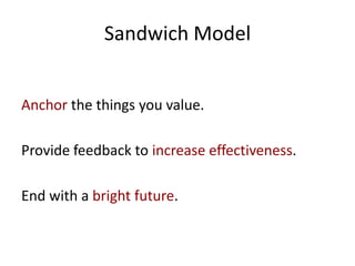 Sandwich Model


Anchor the things you value.

Provide feedback to increase effectiveness.

End with a bright future.
 