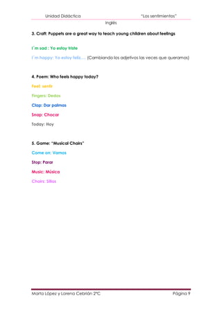 Unidad Didáctica                               “Los sentimientos”
                                    Inglés

3. Craft: Puppets are a great way to teach young children about feelings


I´m sad : Yo estoy triste

I´m happy: Yo estoy feliz…. (Cambiando los adjetivos las veces que queramos)



4. Poem: Who feels happy today?

Feel: sentir

Fingers: Dedos

Clap: Dar palmas

Snap: Chocar

Today: Hoy



5. Game: “Musical Chairs”

Come on: Vamos

Stop: Parar

Music: Música

Chairs: Sillas




Marta López y Lorena Cebrián 2ºC                                      Página 9
 