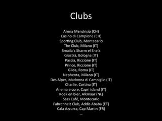 Clubs	
  
Arena	
  Mendrisio	
  (CH)	
  
Casino	
  di	
  Campione	
  (CH)	
  
Spor;ng	
  Club,	
  Montecarlo	
  
The	
  Cl...