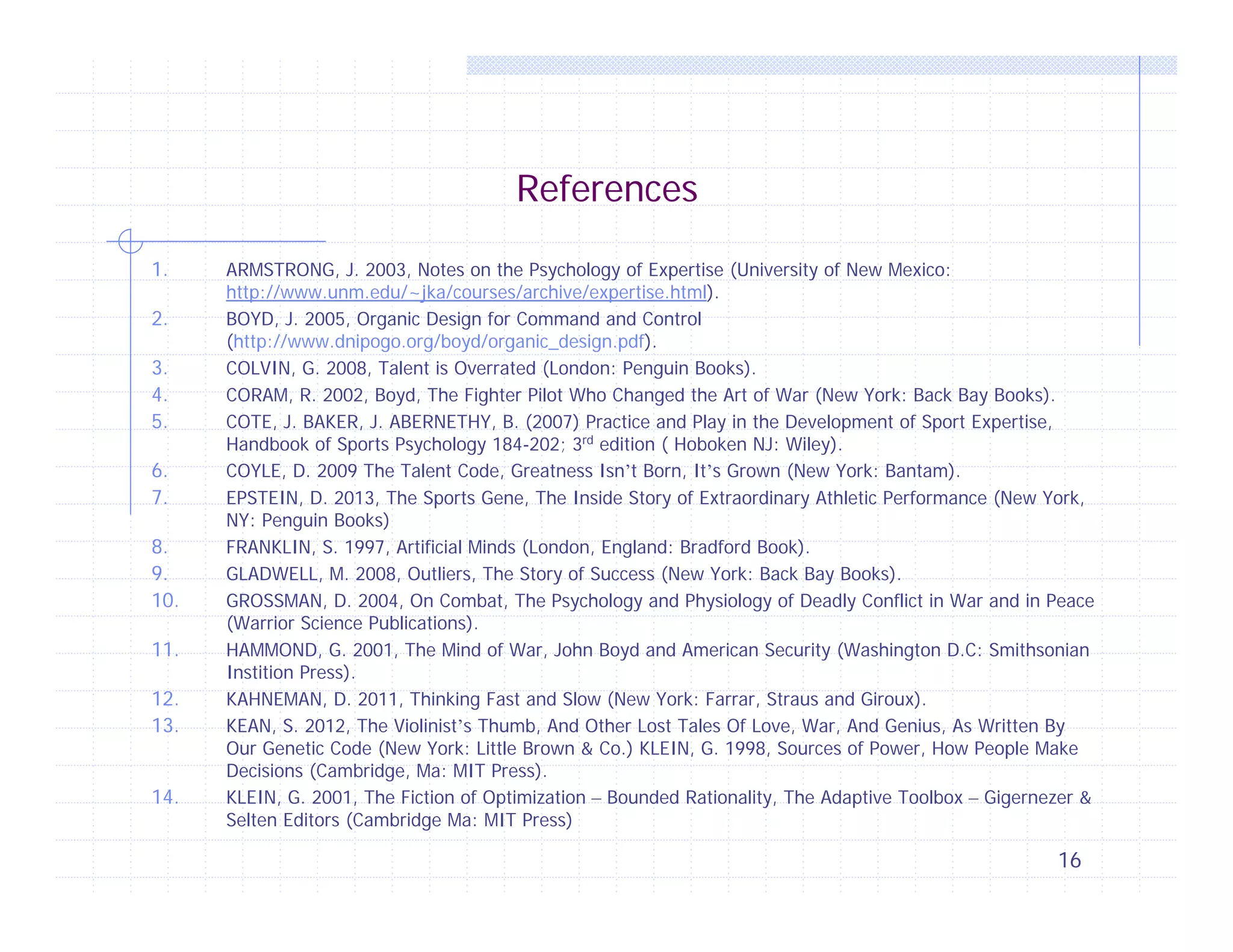 References
1.
2.
3.
4.
5.
6.
7.
8.
9.
10.
11.
12.
13.
14.

ARMSTRONG, J. 2003, Notes on the Psychology of Expertise (University of New Mexico:
http://www.unm.edu/~jka/courses/archive/expertise.html).
BOYD, J. 2005, Organic Design for Command and Control
(http://www.dnipogo.org/boyd/organic_design.pdf).
COLVIN, G. 2008, Talent is Overrated (London: Penguin Books).
CORAM, R. 2002, Boyd, The Fighter Pilot Who Changed the Art of War (New York: Back Bay Books).
COTE, J. BAKER, J. ABERNETHY, B. (2007) Practice and Play in the Development of Sport Expertise,
Handbook of Sports Psychology 184-202; 3rd edition ( Hoboken NJ: Wiley).
COYLE, D. 2009 The Talent Code, Greatness Isn’t Born, It’s Grown (New York: Bantam).
EPSTEIN, D. 2013, The Sports Gene, The Inside Story of Extraordinary Athletic Performance (New York,
NY: Penguin Books)
FRANKLIN, S. 1997, Artificial Minds (London, England: Bradford Book).
GLADWELL, M. 2008, Outliers, The Story of Success (New York: Back Bay Books).
GROSSMAN, D. 2004, On Combat, The Psychology and Physiology of Deadly Conflict in War and in Peace
(Warrior Science Publications).
HAMMOND, G. 2001, The Mind of War, John Boyd and American Security (Washington D.C: Smithsonian
Instition Press).
KAHNEMAN, D. 2011, Thinking Fast and Slow (New York: Farrar, Straus and Giroux).
KEAN, S. 2012, The Violinist’s Thumb, And Other Lost Tales Of Love, War, And Genius, As Written By
Our Genetic Code (New York: Little Brown & Co.) KLEIN, G. 1998, Sources of Power, How People Make
Decisions (Cambridge, Ma: MIT Press).
KLEIN, G. 2001, The Fiction of Optimization – Bounded Rationality, The Adaptive Toolbox – Gigernezer &
Selten Editors (Cambridge Ma: MIT Press)

16

 