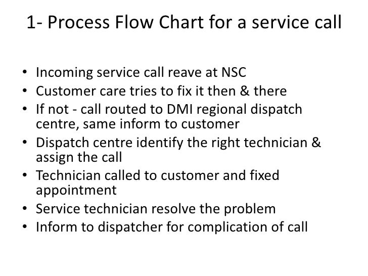 Dispatch Process Flow Chart