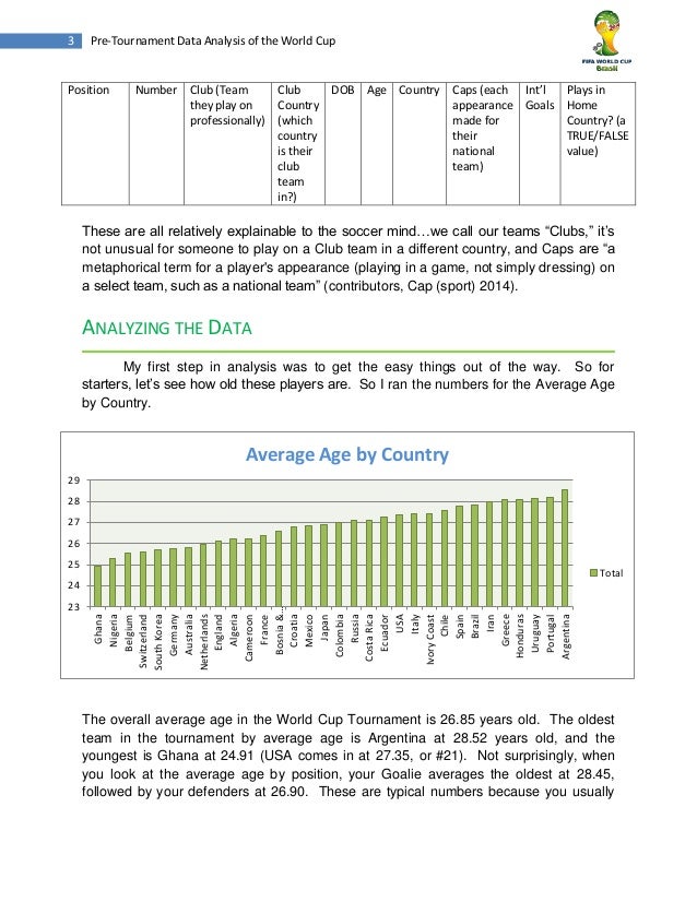 an analysis of the fifa world cup as a soccer tournament The big day is finally here as the 2018 world cup kicks off updates and analysis in the roster for 2018 tournament of nations us soccer. an analysis of the fifa world cup as a soccer tournament The big day is finally here as the 2018 world cup kicks off updates and analysis in the roster for 2018 tournament of nations us soccer.