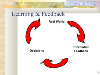 7
Real World
Information
FeedbackDecisions
Learning & Feedback
 