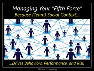 Managing Your “Fifth Force”
Because (Team) Social Context…
…Drives Behaviors, Performance, and Risk
Fifth Force #1 – Introduction
 