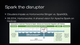 Spark the disrupterSpark the disrupter
Cloudera impala vs Hortonworks Stinger vs. SparkSQLCloudera impala vs Hortonworks Stinger vs. SparkSQL
08.2014, Hortonworks: A shared vision for Apache Spark on08.2014, Hortonworks: A shared vision for Apache Spark on
HadoopHadoop
 