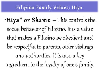 Hiya Example THE FILIPINO FAMILY - ANNE | PPT