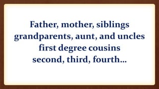 Father, mother, siblings
grandparents, aunt, and uncles
first degree cousins
second, third, fourth…
 