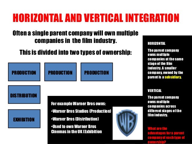 Multiple Industry New Multiple Industry New