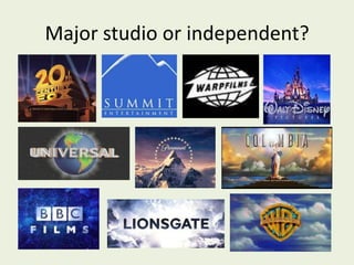Major studio or independent?
 