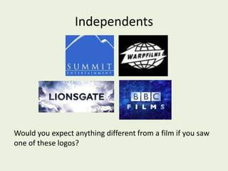 Independents




Would you expect anything different from a film if you saw
one of these logos?
 