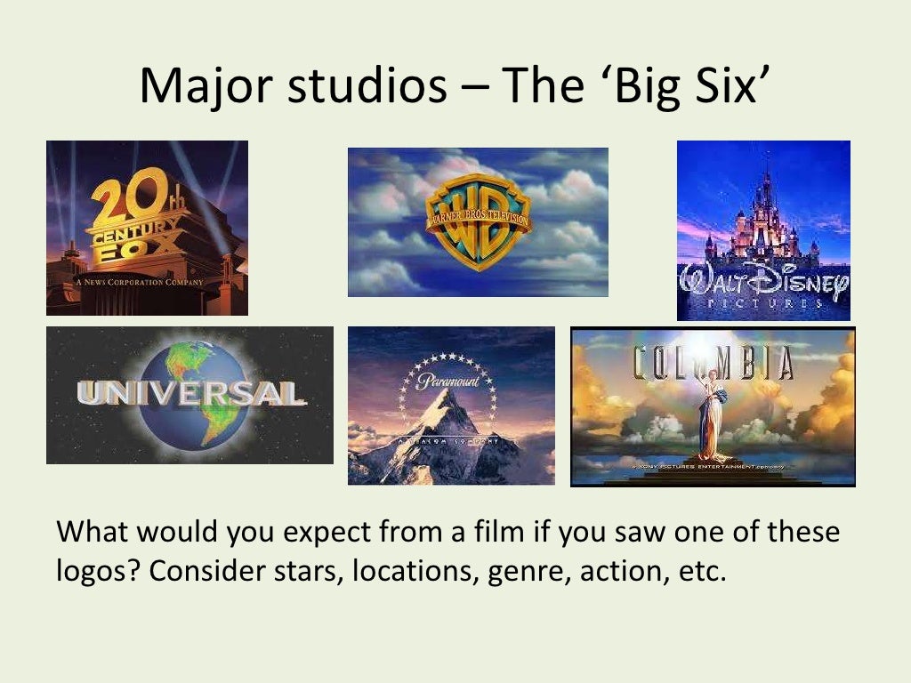 The film industry overview lesson slides