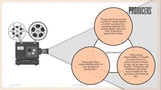 April 10, 2017 THE FILM PROCESS 5
PRODUCERS
RESPONSIBILITIES
Producers have overall
control on every aspect
of a film’s production,
bringing together the
screenwriters, directors,
cast, finances &
production team.
Their primary
responsibility is to foster
an environment in
which creative talents
of the cast & crew can
flourish – Producers are
therefore ultimately
accountable for the
success of the finished
film.
Producers many
responsibilities span all
four phases of
production.
 