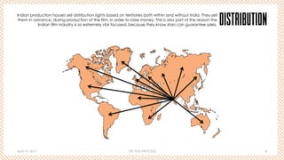 April 10, 2017 THE FILM PROCESS 8
DISTRIBUTION
Indian production houses sell distribution rights based on territories both within and without India. They sell
them in advance, during production of the film, in order to raise money. This is also part of the reason the
Indian film industry is so extremely star focused, because they know stars can guarantee sales.
 