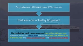 The Norled ferry will consume around two million kWh per year,
whereas a traditional diesel ferry consumes at least one million liters
of diesel a year and emits 570 tons of CO2 and 15 metric tons of NOx
Reduces cost of fuel by 60 percent
Ferry only uses 150 kilowatt hours (kWh) per route
 