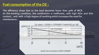 Fuel consumption of the DE :
The efficiency drops fast as the load becomes lower than 50% of MCR.
At this working condition, the combustion is inefficient, with high NOx and SOx
content , and with a high degree of soothing which increases the need for
maintenance .
 