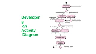 Developin
g
an
Activity
Diagram
 