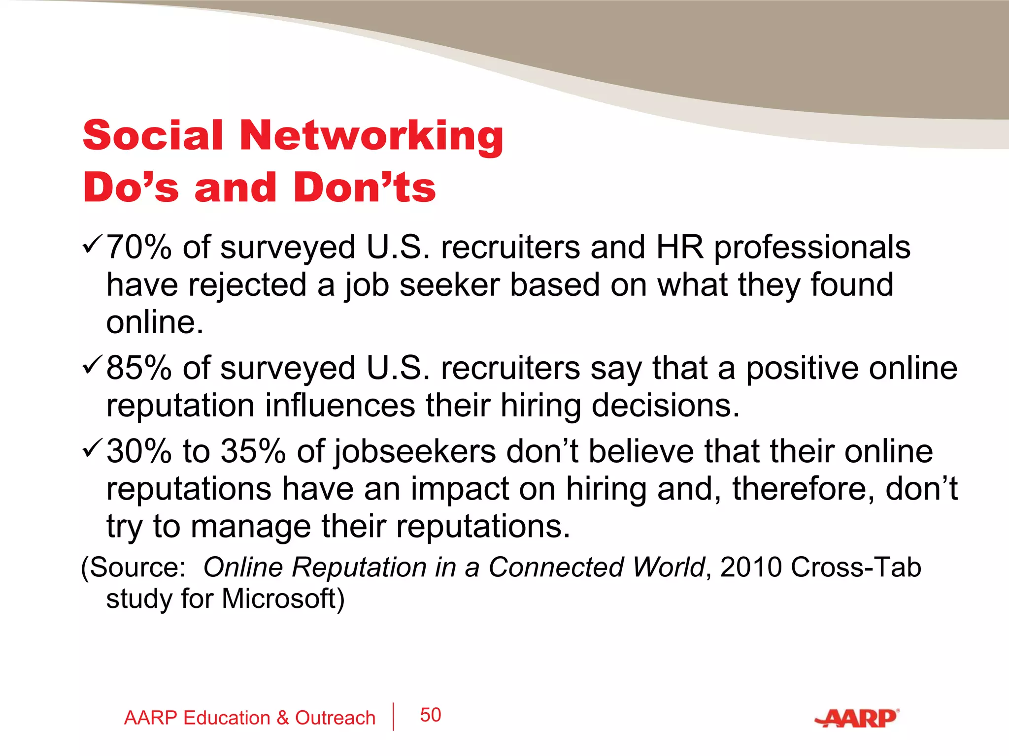 Social Networking Poll 6 There is no need to manage my online presence: my online reputation has no bearing on my job prospects. Agree Disagree Not sure AARP Education & Outreach 