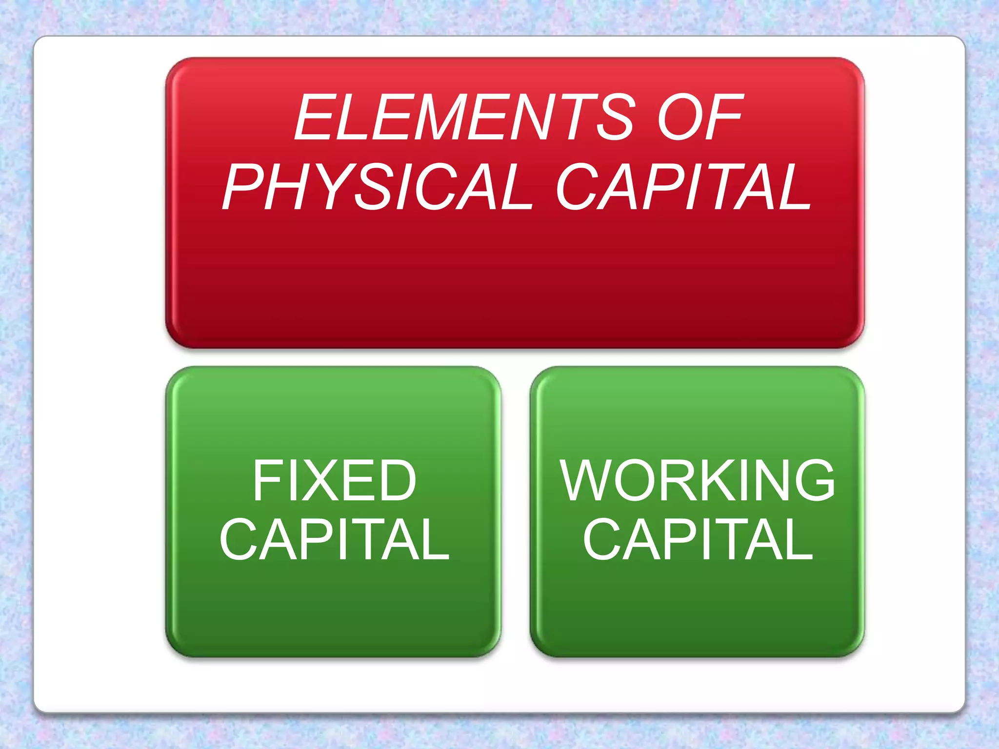 ELEMENTS OF
PHYSICAL CAPITAL

FIXED
CAPITAL

WORKING
CAPITAL

 