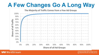 A Few Changes Go A Long Way
 