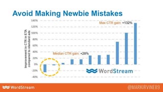 Avoid Making Newbie Mistakes
 
