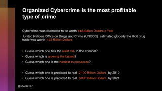 Organized Cybercrime is the most profitable
type of crime
Cybercrime was estimated to be worth 445 Billion Dollars a Year
United Nations Office on Drugs and Crime (UNODC) estimated globally the illicit drug
trade was worth 435 Billion Dollars
• Guess which one has the least risk to the criminal?
• Guess which is growing the fastest?
• Guess which one is the hardest to prosecute?
• Guess which one is predicted to real 2100 Billion Dollars by 2019
• Guess which one is predicted to real 6000 Billion Dollars by 2021
@spoole167
 