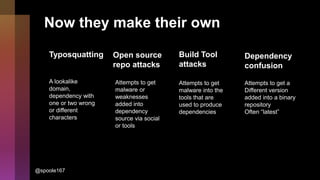 Now they make their own
Typosquatting
A lookalike
domain,
dependency with
one or two wrong
or different
characters
Open source
repo attacks
Build Tool
attacks
Attempts to get
malware or
weaknesses
added into
dependency
source via social
or tools
Attempts to get
malware into the
tools that are
used to produce
dependencies
Dependency
confusion
Attempts to get a
Different version
added into a binary
repository
Often “latest”
@spoole167
 