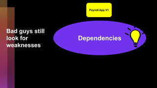 Payroll App V1
Bad guys still
look for
weaknesses
Dependencies
 