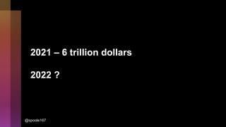 2021 – 6 trillion dollars
2022 ?
@spoole167
 