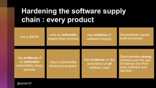 Hardening the software supply
chain : every product
has a SBOM
uses an automatic
supply chain process
has evidence of
software integrity
has evidence of
an automatic
vulnerability check
process
Has a vulnerability
disclosure program
Has evidence on the
providence of all
software used
Demonstrates strong
controls over the use
of internal and third-
party software and
services
Demonstrate regular
audit processes
@spoole167
 