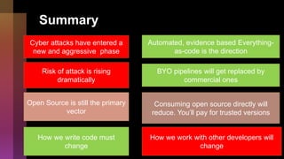 Summary
Cyber attacks have entered a
new and aggressive phase
Automated, evidence based Everything-
as-code is the direction
Open Source is still the primary
vector
Risk of attack is rising
dramatically
BYO pipelines will get replaced by
commercial ones
Consuming open source directly will
reduce. You’ll pay for trusted versions
How we write code must
change
How we work with other developers will
change
 