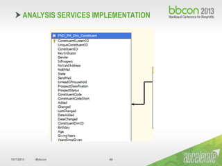 10/7/2013 #bbcon 46
ANALYSIS SERVICES IMPLEMENTATION
 