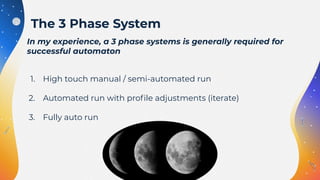 In my experience, a 3 phase systems is generally required for
successful automaton
1. High touch manual / semi-automated run
2. Automated run with proﬁle adjustments (iterate)
3. Fully auto run
The 3 Phase System
 