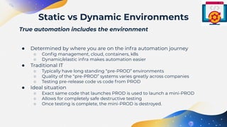 True automation includes the environment
● Determined by where you are on the infra automation journey
○ Conﬁg management, cloud, containers, k8s
○ Dynamic/elastic infra makes automation easier
● Traditional IT
○ Typically have long standing “pre-PROD” environments
○ Quality of the “pre-PROD” systems varies greatly across companies
○ Testing pre-release code vs code from PROD
● Ideal situation
○ Exact same code that launches PROD is used to launch a mini-PROD
○ Allows for completely safe destructive testing
○ Once testing is complete, the mini-PROD is destroyed.
Static vs Dynamic Environments
 