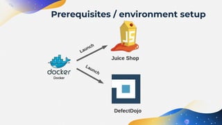Prerequisites / environment setup
 