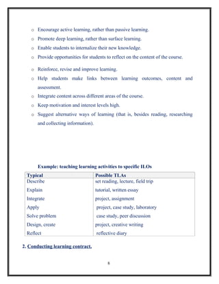 o Encourage active learning, rather than passive learning.
    o Promote deep learning, rather than surface learning.
    o Enable students to internalize their new knowledge.
    o Provide opportunities for students to reflect on the content of the course.

    o Reinforce, revise and improve learning.
    o Help students make links between learning outcomes, content and
       assessment.
    o Integrate content across different areas of the course.
    o Keep motivation and interest levels high.
    o Suggest alternative ways of learning (that is, besides reading, researching
       and collecting information).




       Example: teaching learning activities to specific ILOs
  Typical                             Possible TLAs
  Describe                            set reading, lecture, field trip
  Explain                             tutorial, written essay
  Integrate                           project, assignment
  Apply                               project, case study, laboratory
  Solve problem                       case study, peer discussion
  Design, create                      project, creative writing
  Reflect                             reflective diary

2. Conducting learning contract.


                                            8
 