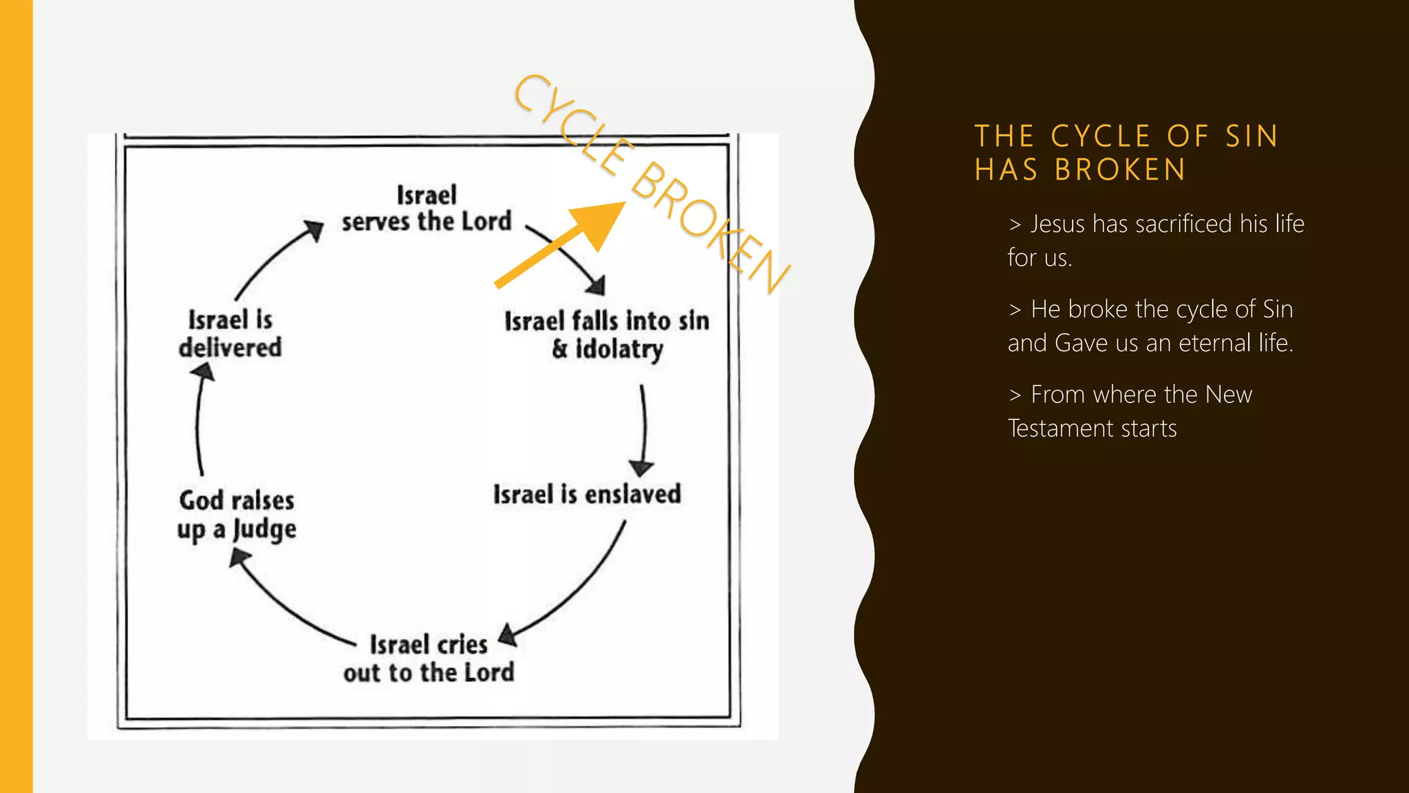 T H E C YC L E O F S I N
H A S B R O K E N
 > Jesus has sacrificed his life
for us.
 > He broke the cycle of Sin
and Gave us an eternal life.
 > From where the New
Testament starts
 
