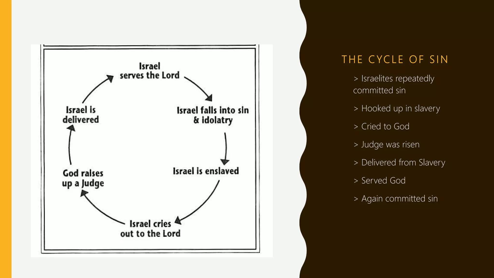 T H E C YC L E O F S I N
 > Israelites repeatedly
committed sin
 > Hooked up in slavery
 > Cried to God
 > Judge was risen
 > Delivered from Slavery
 > Served God
 > Again committed sin
 