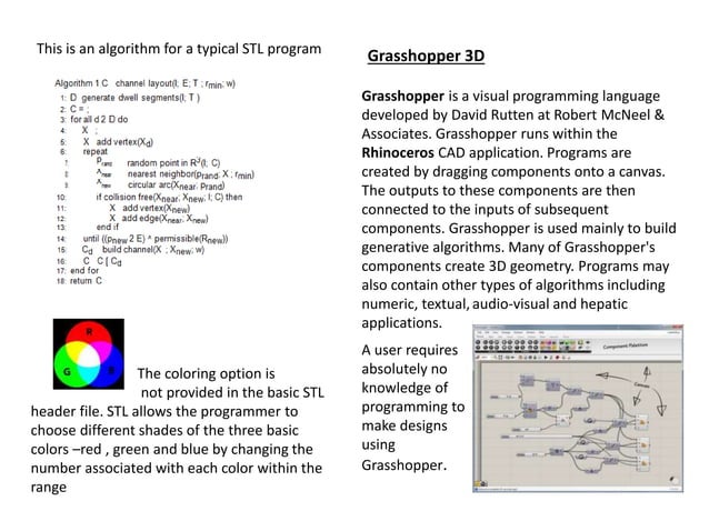 3D printing in textiles - programming and construction | PPTX
