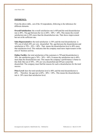 Asian Paints, India




INFERENCE:

From the above table , out of the 10 respondents, following is the inferences for
different elements.

Overall Satisfaction: the overall satisfaction rate is 60%and the total dissatisfaction
rate is 40%. The gap between the two is 60% - 40% = 20%. This means the overall
satisfaction rate is 20% more than the dissatisfaction rate. That shows improvement
but not at the sufficient rate.

Sales Representative: the total satisfaction is 30% and the total dissatisfaction is
70% out of which 20% are very dissatisfied. The gap between the dissatisfaction and
satisfaction is 70% - 30% = 40%. That means the dissatisfaction level is 40% more
that satisfaction level. This indicates that the company need more improvement in this
area of business activity.

Online Facility: the total satisfaction of the customers is 70%and dissatisfaction is
30% .the satisfaction gap is 70% - 30% = 40%. It means the satisfaction rate is 40%
more than the dissatisfaction rate. This means the company‘s performance is better in
this field. But out of 30% , 10% are very dissatisfied and 20%are somewhat
dissatisfied. The company must find the reasons for such a dissatisfaction for the total
success.

Price Level: here the total satisfaction level is 40% and the total dissatisfaction is
60% . Therefore the gap rate is 60% - 40% = 20%.. This means the dissatisfaction
rate is 20% more than satisfaction level.




Investigated and compiled by: Shaikh Reeha Vasi, Published by:   Publications on: March 28, 2010
 