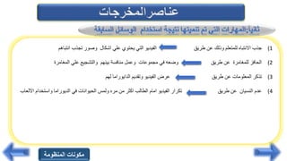 ‫المنظومة‬ ‫مكونات‬
(1‫انتباهم‬ ‫تجذب‬ ‫وصور‬ ‫اشكال‬ ‫علي‬ ‫يحتوي‬ ‫التي‬ ‫الفيديو‬ ‫طريق‬ ‫عن‬ ‫وذلك‬ ‫للمتعلم‬ ‫االنتباه‬ ‫جذب‬
(2‫المغامرة‬ ‫علي‬ ‫والتشجيع‬ ‫بينهم‬ ‫منافسة‬ ‫وعمل‬ ‫مجموعات‬ ‫في‬ ‫وضعه‬ ‫طريق‬ ‫عن‬ ‫للمغامرة‬ ‫الحافز‬
(3‫لهم‬ ‫الدايوراما‬ ‫وتقديم‬ ‫الفيديو‬ ‫عرض‬ ‫طريق‬ ‫عن‬ ‫المعلومات‬ ‫تذكر‬
(4‫واستخدام‬ ‫الديوراما‬ ‫في‬ ‫الحيوانات‬ ‫ولمس‬ ‫مره‬ ‫من‬ ‫اكثر‬ ‫الطالب‬ ‫امام‬ ‫الفيديو‬ ‫تكرار‬ ‫طريق‬ ‫عن‬ ‫النسيان‬ ‫عدم‬‫االلعاب‬
 