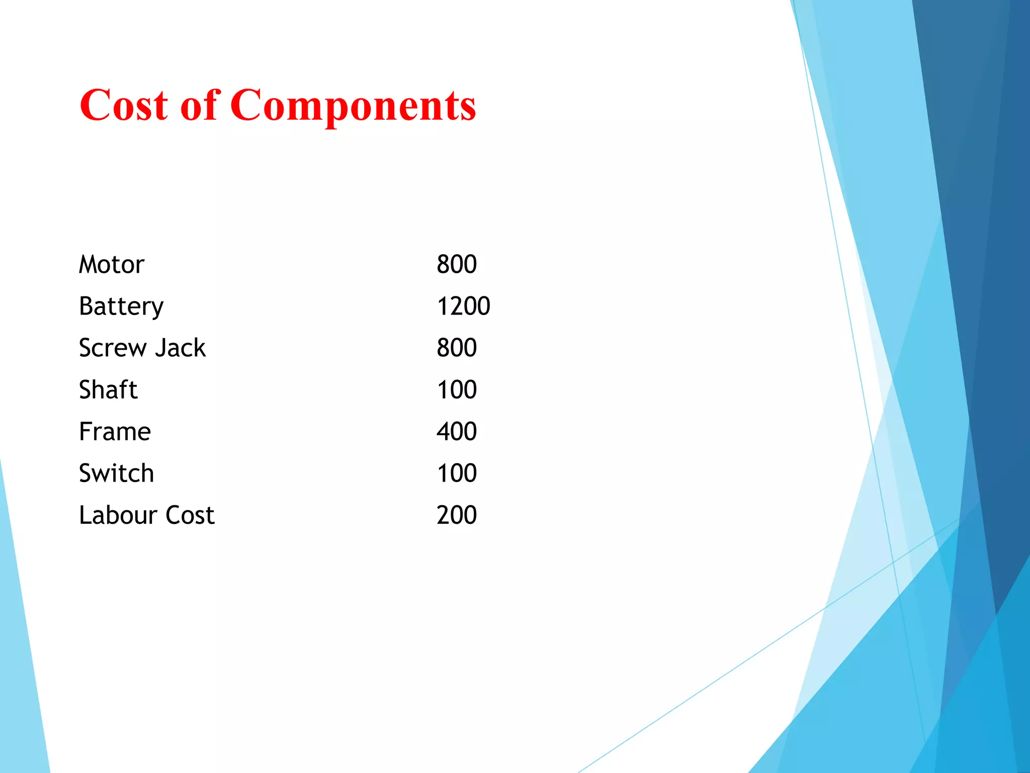 Cost of Components
Motor 800
Battery 1200
Screw Jack 800
Shaft 100
Frame 400
Switch 100
Labour Cost 200
 